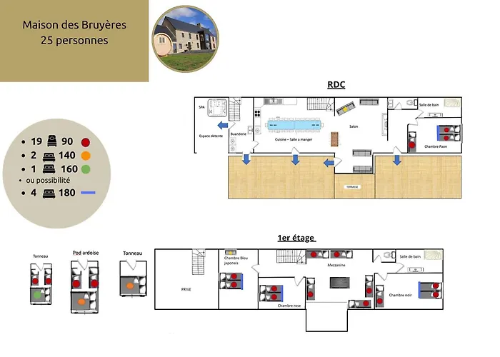 Maison Des Bruyeres 25pers Jacuzzi, Billard Baby Le Bény-Bocage